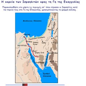 Άνοιγμα Εικονίδιο