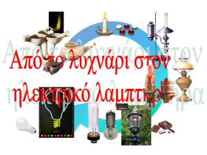 Άνοιγμα Εικονίδιο