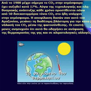 Άνοιγμα Εικονίδιο