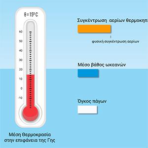 Εικονίδιο