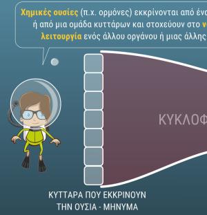 Εικονίδιο