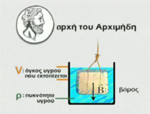 Εικονίδιο